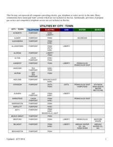 This list may not represent all companies providing electric, gas, telephone or water service in the state. Many communities have municipal water systems which are not included on this list. Additionally, providers of pr