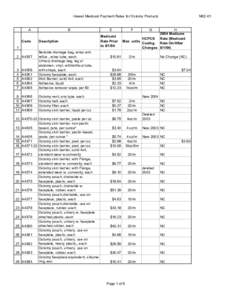 Attachment Ostomy Supply Rates For ACS M04[removed]xls