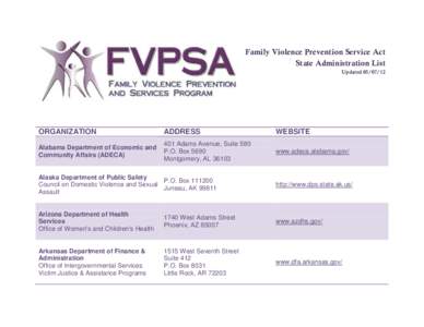 Family Violence Prevention Service Act State Adminisration List updated[removed]
