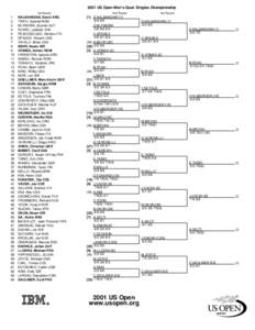 2001 US Open Men’s Qual. Singles Championship 1st Round