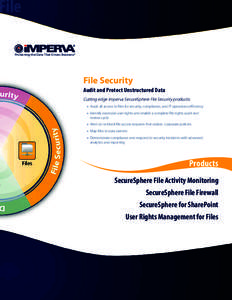 Cyberwarfare / Imperva / Database activity monitoring / Cloud computing / Application firewall / Microsoft SharePoint / Threat / Vormetric / Database security / Computer network security / Computing / Computer security