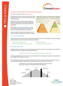 TIPS & TOOLS  Tip Sheet: Creating Effective Nonprofit Infographics From: Nicole Lampe, Digital Strategy Director at Resource Media  The graphic to the right is not much to look at. But it made