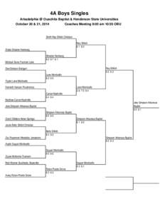 4A Boys Singles Arkadelphia @ Ouachita Baptist & Henderson State Universities October 20 & 21, 2014 Coaches Meeting 9:00 am[removed]OBU