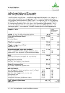 Pro Senectute Svizzera  Modulo-budget fabbisogno PC per coppie (valido dall‘1° gennaio 2015 al 31 dicembre[removed]Il minimo vitale ai sensi della LPC si compone del fabbisogno individuale di base (= forfait per il