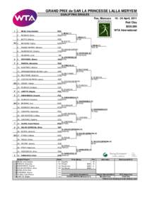 GRAND PRIX de SAR LA PRINCESSE LALLA MERYEM QUALIFYING SINGLES Fes, Morocco