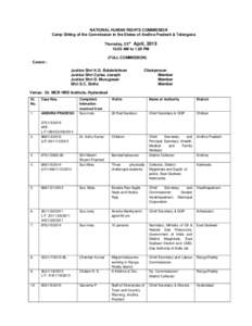 NATIONAL HUMAN RIGHTS COMMISSION Camp Sitting of the Commission in the States of Andhra Pradesh & Telangana Thursday, 23rd April, AM to 1.00 PM (FULL COMMISSION) Coram :