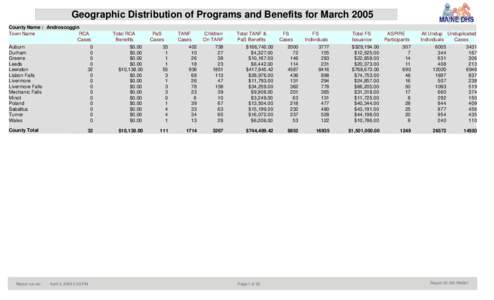 Geographic Distribution of Programs and Benefits for March 2005 County Name : Androscoggin Town Name RCA Cases