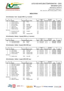 LIETUVOS BIATLONO ČEMPIONATAS – 2015 MADONA (LAT) INDIVIDUALI RUNGTIS Sporto centras “Smeceres sils” Šešt., kovo 21 d., 2015 Varžybų pradžia: 11.00 val.