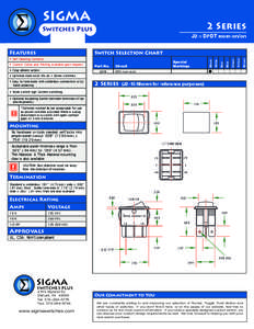 DPDT Rocker Switches Mom-On/On by SIGMA / J2-2 Heavy Duty