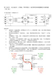 第三組別 ：混合能源（太陽能／燃料電池）遙控模型車繞圈賽基本線路圖 （第三版） 6V 獨立電源（太陽能板 x 2） 太陽能板 x 6 前進 轉向