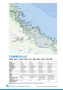 t o wn s v i l l e Z I N C[removed] , [removed]FM , [removed]H OT FM , [removed]TO FM ACMA On-Air Name Frequency Postal Address