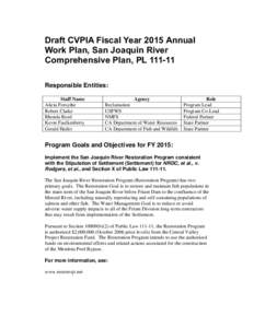 Draft CVPIA Fiscal Year 2015 Annual Work Plan, San Joaquin River Comprehensive Plan, PL[removed]Responsible Entities: Staff Name Alicia Forsythe