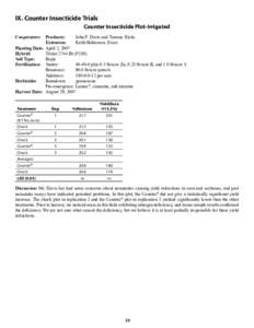 IX. Counter Insecticide Trials Counter Insecticide Plot-Irrigated Cooperators:	 Producer: John F. Davis and Tommy Hicks 	 Extension: