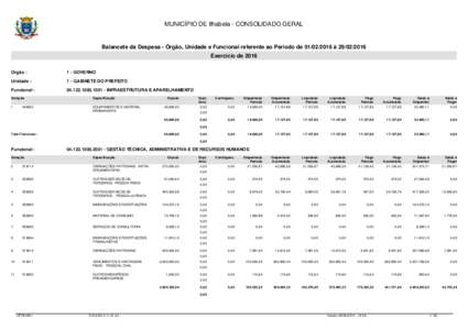 MUNICÍPIO DE Ilhabela - CONSOLIDADO GERAL  Balancete da Despesa - Órgão, Unidade e Funcional referente ao Período de à Exercício de 2016 Orgão :