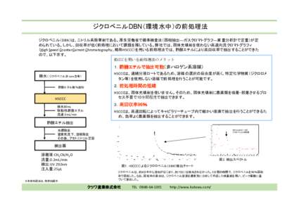 ジクロベニルDBN（環境水中）の前処理法 ジクロベニル（DBN）は、ニトリル系除草剤である。厚生労働省で標準検査法（固相抽出―ガスクロマトグラフ―質量分析計