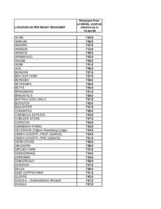 LOCATION AS PER READY RECKONER  AI-AIS AMINUIS ANDARA ARANDIS