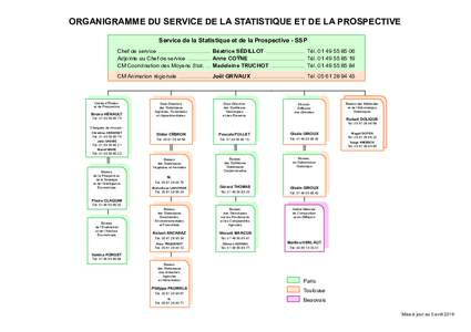 ORGANIGRAMME DU SERVICE DE LA STATISTIQUE ET DE LA PROSPECTIVE Service de la Statistique et de la Prospective - SSP Chef de service .............................................................. Béatrice SÉDILLOT .....