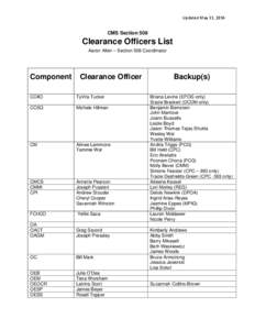 Updated May 31, 2014  CMS Section 508 Clearance Officers List Aaron Allen – Section 508 Coordinator