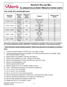 H28 / H22 / Fabrication / Metal forming / Sheet metal