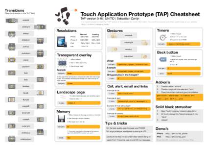 Transitions  Touch Application Prototype (TAP) Cheatsheet Place the transition in the “ALT” field.