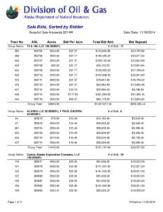 Sale Bids, Sorted by Bidder Beaufort Sea Areawide 2014W Tract No Group Name:  ADL