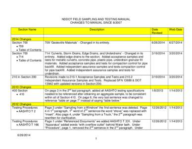 NDDOT FIELD SAMPLING AND TESTING MANUAL CHANGES TO MANUAL SINCE[removed]Section Name 2014 Changes Section 700 • 709