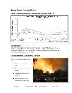 Energy Release Component Charts Exhibit 8 - Descanso - Cleveland National Forest, San Diego County CA Fire Behavior The combination of heavy vegetation mortality, heavy fuel loading, low live fuel moistures, low 1,000 ho