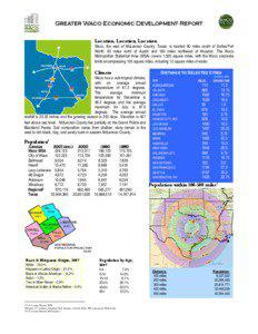 McLennan Community College / Waco Regional Airport / McLennan County /  Texas / Connally Independent School District / Lake Waco / Bosque River / Waco Independent School District / Waco Aircraft Company / Texas State Technical College System / Geography of Texas / Texas / Waco /  Texas