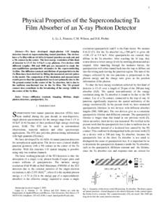 1  Physical Properties of the Superconducting Ta Film Absorber of an X-ray Photon Detector L. Li, L. Frunzio, C.M. Wilson, and D.E. Prober