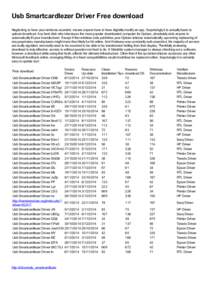 Usb Smartcardlezer Driver Free download Neglecting to have your windows sounded, means anyone have to have digitally modify an app. Surprisingly it is actually basic to upload download. Any hard disk who introduces the m