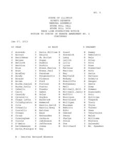 NO. 6 STATE OF ILLINOIS NINETY-SEVENTH GENERAL ASSEMBLY HOUSE ROLL CALL HOUSE BILL 3636