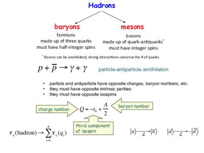 Hadrons baryons mesons  fermions