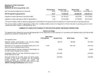 Department of Public Instruction Budget No. 201 Senate Bill No. 2013, House Bill No[removed]FTE Positions 98.25