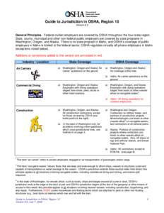 Guide to Jurisdiction in OSHA, Region 10 Version 8.0 General Principles - Federal civilian employers are covered by OSHA throughout the four-state region. State, county, municipal and other non-federal public employers a