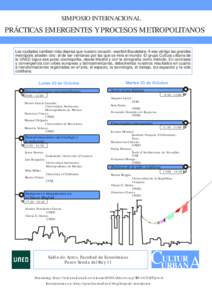 SIMPOSIO INTERNACIONAL  PRÁCTICAS EMERGENTES Y PROCESOS METROPOLITANOS Las ciudades cambian más deprisa que nuestro corazón -escribió Baudelaire. A ese vértigo las grandes metrópolis añaden otro: el de ser ventana
