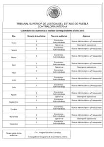 TRIBUNAL SUPERIOR DE JUSTICIA DEL ESTADO DE PUEBLA CONTRALORÍA INTERNA Calendario de Auditorías a realizar correspondiente al año 2013 Mes  Número de auditorias