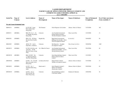 LANDS Department PARTICULARS OF APPLICATION FOR  PRESALE CONSENT AND
CONSENT TO ASSIGN PENDING APPROVAL
as at[removed]
