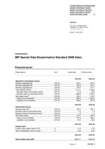 IMF Special Data Dissemination Standard (SNB Data)
				IMF Special Data Dissemination Standard (SNB Data)