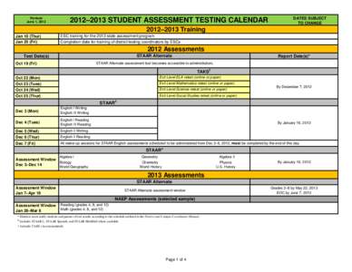 Test-retest / Education in Texas / State of Texas Assessments of Academic Readiness / Texas Assessment of Knowledge and Skills