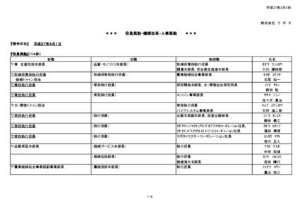 平成27年2月6日  株式会社　ク　ボ　タ ＊＊＊　　　役員異動・機構改革・人事異動　　　＊＊＊ 『発令の日』　　平成２７年４月１日