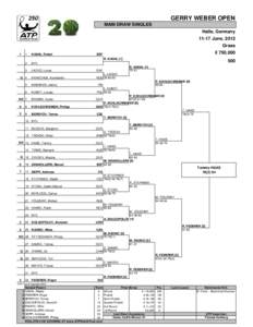 GERRY WEBER OPEN MAIN DRAW SINGLES Halle, GermanyJune, 2012 Grass 1