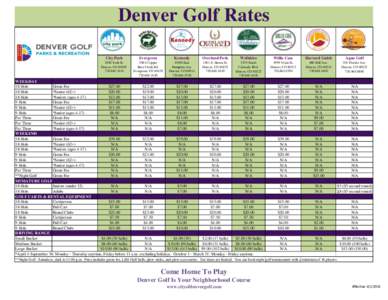 Denver Golf Rates City Park Evergreen  Kennedy