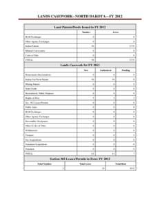 LANDS CASEWORK--NORTH DAKOTA—FY 2012