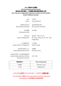 Rural committee / PTT Bulletin Board System / Ang Ui-jin / Heung Yee Kuk / Elections / Exit poll