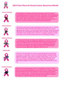 Health / Breast cancer awareness / Pink ribbon / National Breast Cancer Awareness Month / Susan G. Komen for the Cure / Nancy Brinker / Breast cancer research stamp / Breast Cancer Action / Medicine / Oncology / Breast cancer