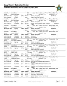 Levy County Detention Center Jail Booking Recap Report[removed]:00 to[removed]:00 Inmate No.  Inmate Name