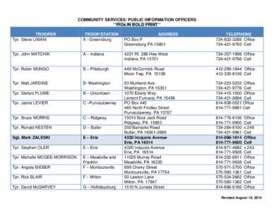 COMMUNITY SERVICES/ PUBLIC INFORMATION OFFICERS **PIOs IN BOLD PRINT** TROOPER Tpr. Steve LIMANI  TROOP/STATION