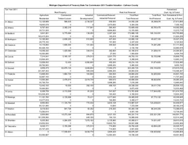 Michigan Department of Treasury State Tax Commission 2011 Taxable Valuation - Calhoun County Tax Year 2011 Homestead Real Property Agriculture