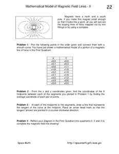 Mathematical Model of Magnetic Field Lines - II Magnets have a north and a south pole. If you make this magnet small enough so that it looks like a point, all you will see are the looping lines of force mapped out by iro