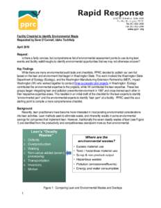 Facility Checklist to Identify Environmental Waste Requested by Dave O’Connell, Idaho TechHelp April 2010 Request: Is there a fairly concise, but comprehensive list of environmental assessment points to use during lean